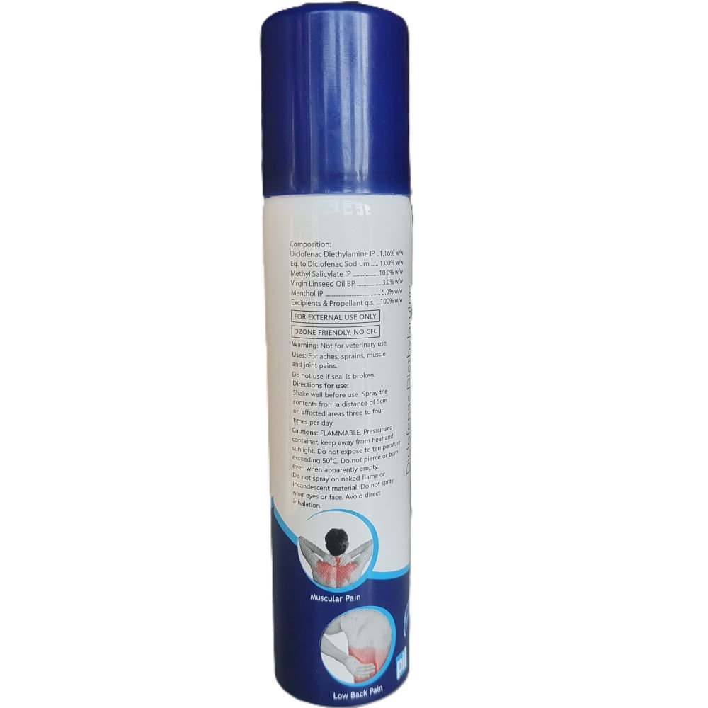 Orthodex-Pain-Relief-Spray-60gm1 Orthodex Pain Relief Spray 60gm